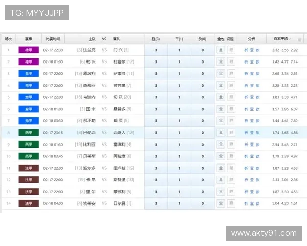 传统足球开奖日期及结果查询指南