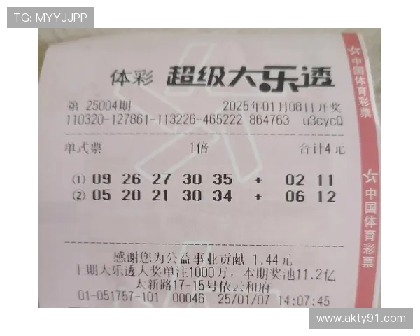 大乐球最新开奖结果与中奖号码查询