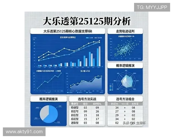 大乐透开奖号码12345惊现连号组合，彩民热议中奖概率与选号策略